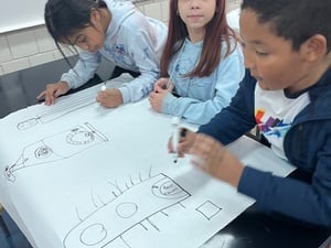 2. creating design plan in groups